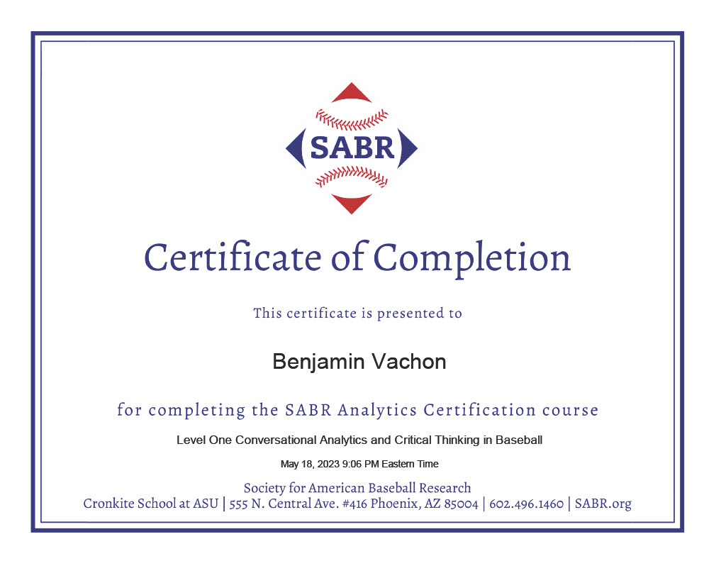SABR CERT 1