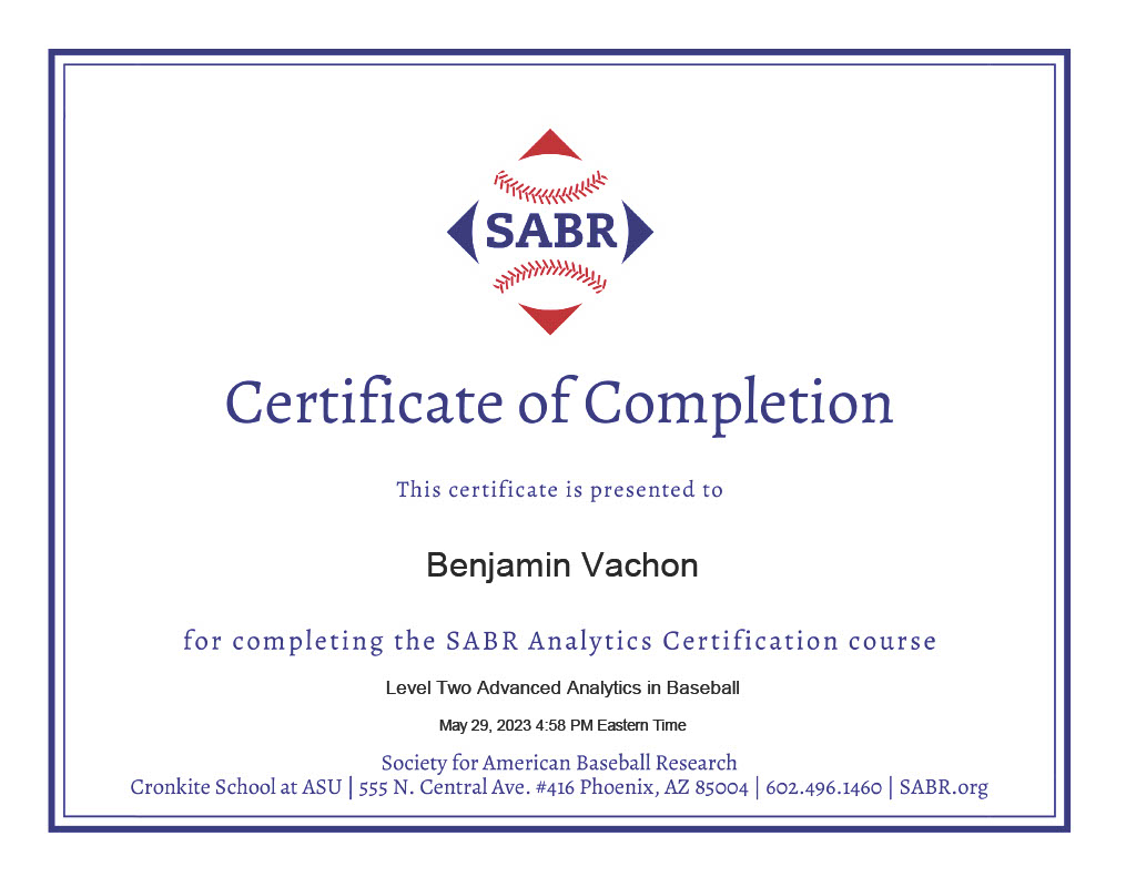 SABR CERT 2